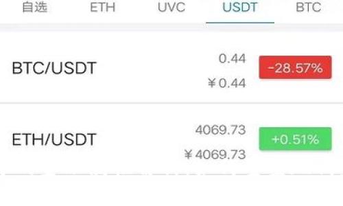 区块链中的金融属性解析：如何重塑现代金融体系
