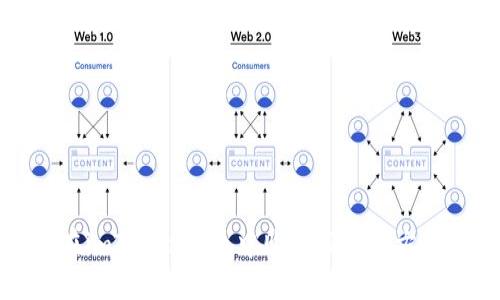 如何在imToken钱包中购买TRX：全方位指南