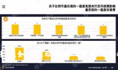 区块链转型：如何推动互