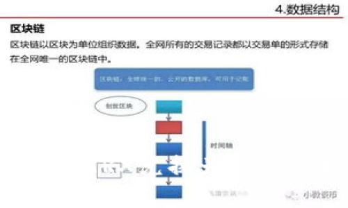 如何在Im钱包中将TRX兑换为USDT：详细步骤与指南