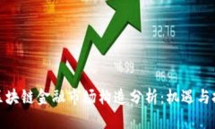 : 区块链金融市场构造分析