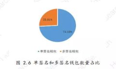 : imToken苹果手机下载不了