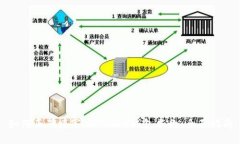 如何正确填写imToken钱包名