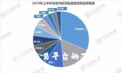 全面解析iMX交易平台的下载与使用指南