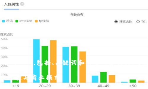 注意：由于篇幅限制，这里将提供一个简要的示例，包括、关键词和部分内容结构，之后我将为你写出详细的内容和相关问题。

微信小游戏与区块链的结合：全新的游戏体验与商业模式