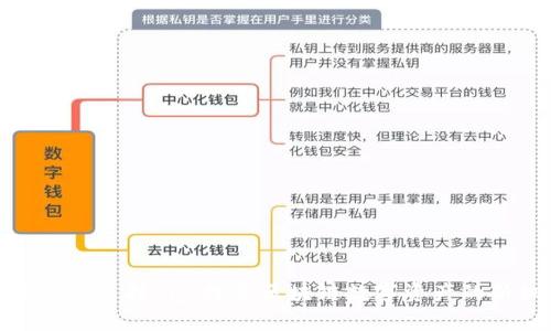 ImToken支持Pig：探索区块链数字资产的新机遇