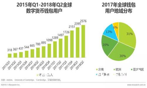 2021年区块链新游戏：揭示未来游戏产业的变革与机遇