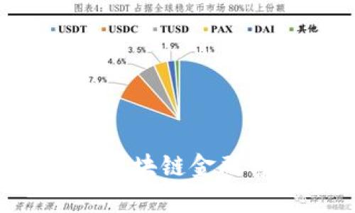 如何优雅地告别区块链金融客户：策略与建议