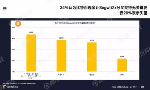 区块链技术如何推动普惠金融的发展