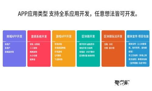 
区块链金融：新兴融资手段的全面解析