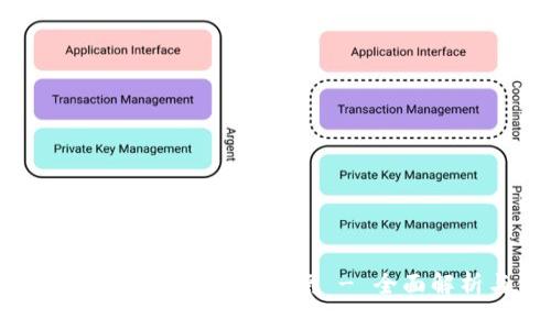 imToken钱包官方网站下载指南 - 全面解析与使用技巧