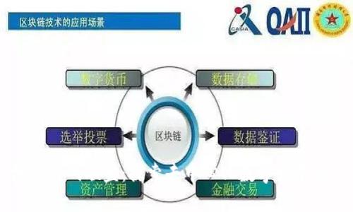 区块链游戏联盟：探索去中心化数字娱乐的未来