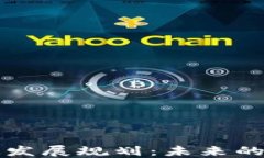 区块链金融科技发展规划