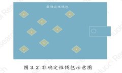 : IM钱包苹果版最新版本更新内容详解