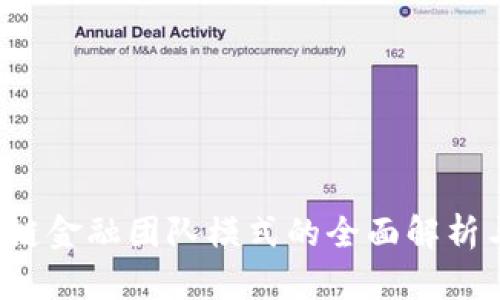  区块链金融团队模式的全面解析与实践