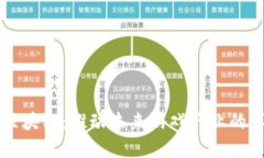 荷兰游戏区块链：推动未