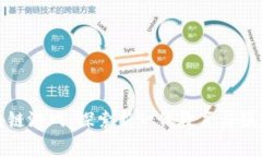 儿童区块链游戏：探索新