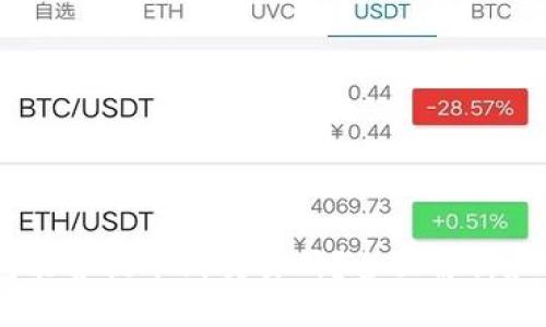 Im冷钱包能否提币到交易所？全面解析和使用指南