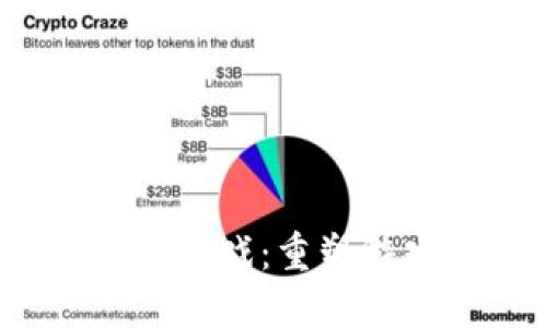  区块链数字版权游戏：重塑游戏产业的新思维