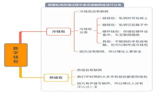 如何使用IM钱包安全快速地收取USDT（U）