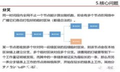 区块链大数据在金融科技