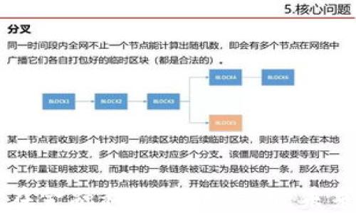 
区块链大数据在金融科技中的应用：未来的趋势与挑战
