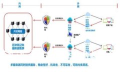 IM冷钱包下载：安全与便利并存的数字资产管理利