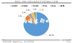 “IM下载资源”中的“IM”通常指的是即时通讯（
