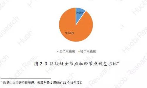 : IM Token钱包操作流程详细指南