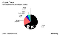 imToken苹果版下载教程：轻松获取安全的数字资产