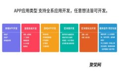 区块链游戏的激励机制深