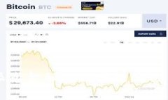 兀付派克金融与区块链的