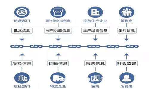 马云谈区块链金融的启示与展望