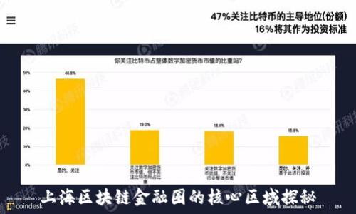   
上海区块链金融圈的核心区域探秘