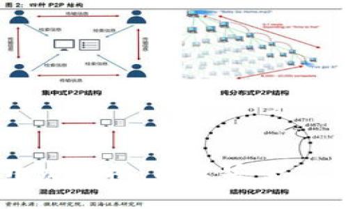 区块链金融平台开发文档：构建安全高效的金融服务系统