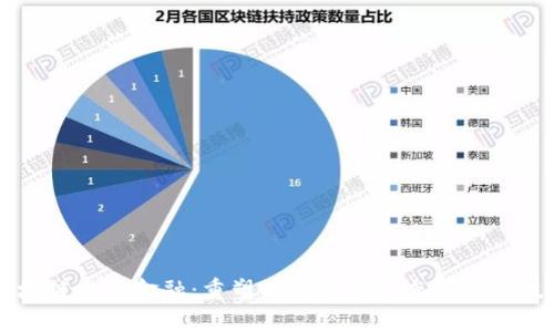 区块链全球金融：重塑未来金融生态的关键技术
