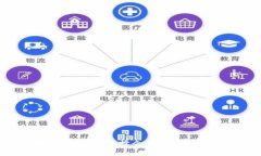 2020 GUCS区块链全球金融峰会：探索金融未来的创