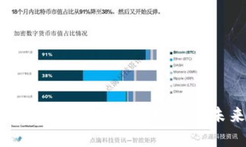 区块链金融经济研究：变革与未来趋势