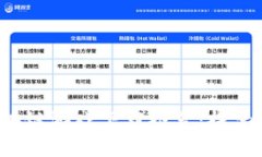 2023年最火爆的区块链游戏下载推荐：探索去中心