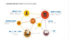 imToken热钱包安全吗？全面