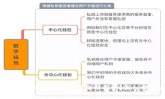 为什么imToken钱包中的数字