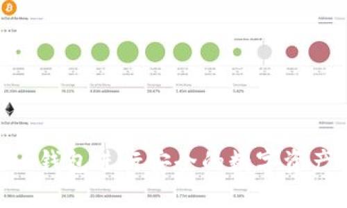 : 如何使用imToken钱包进行安全的数字资产管理及其联系方式