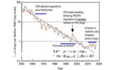 如何在imtoken钱包中删除消息：完整指南