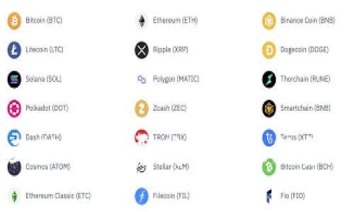 区块链与金融互联网：颠覆传统金融服务的新机遇与挑战